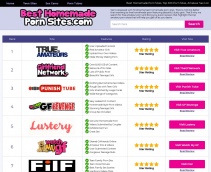 Best Amateur Porn Search Engine - 39 Best Porn Search Engines - The Porn List
